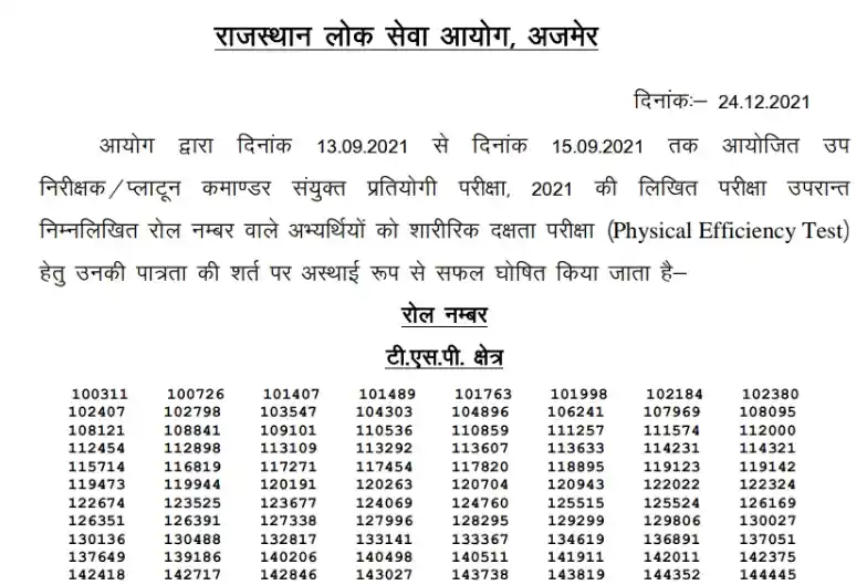 RPSC SI Result 2021, How to check online RPSC SI Result 2021, rpsc si result news today, rajasthan si result 2021, si result 2021