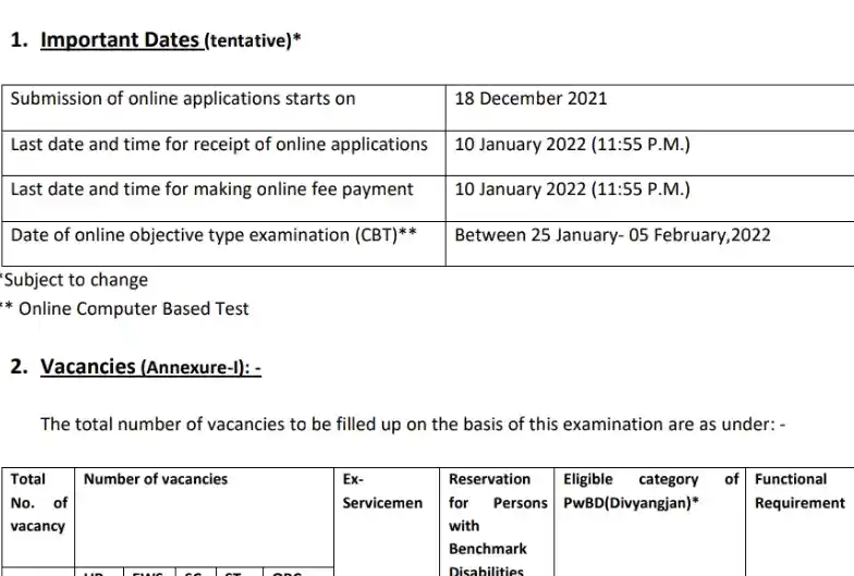 IARI Technician Online Form 2022