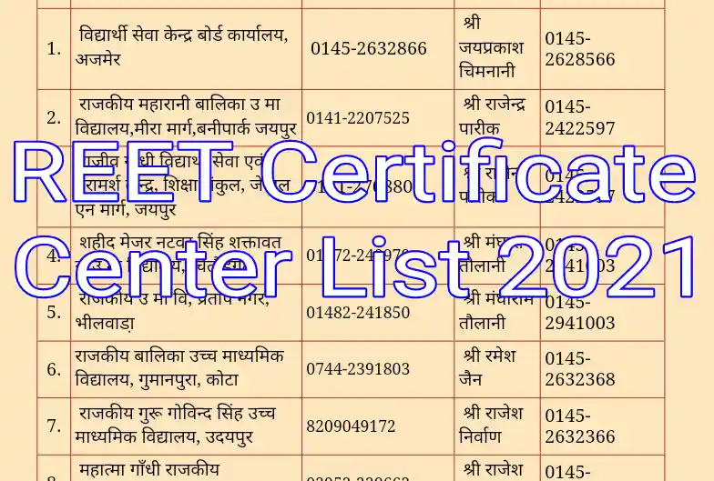 REET Certificate Center List 2021